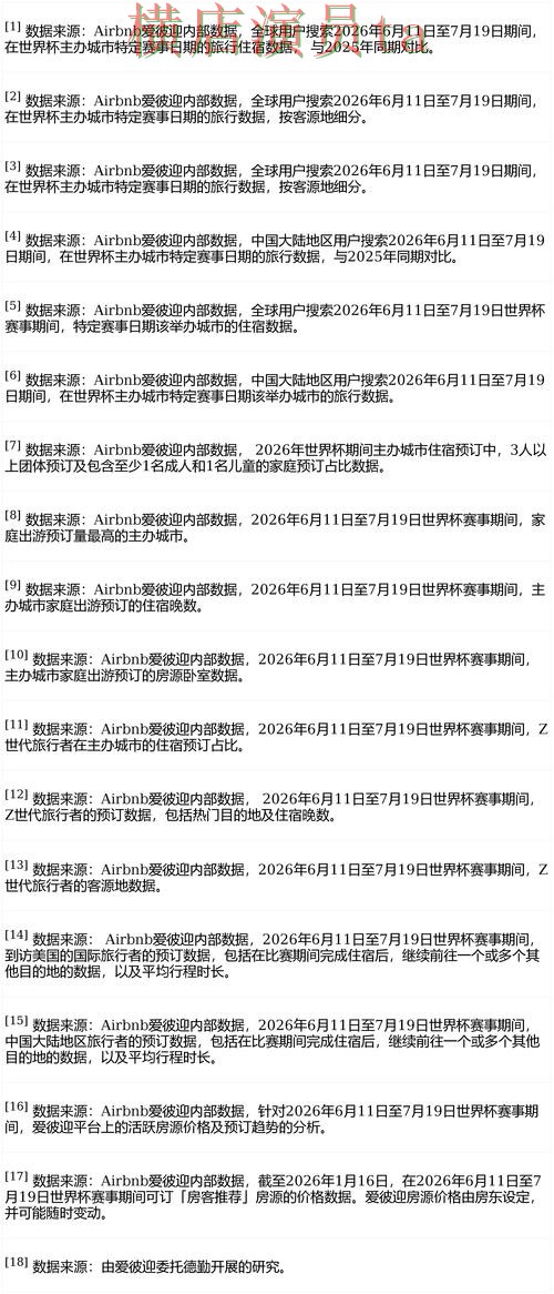 世界杯投注平台解析报告:玩法指南与实际体验总结 - FIFA World Cup 2026 世界杯投注平台解析报告:玩法指南与实际体验总结 - FIFA World Cup 2026