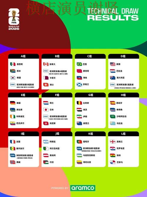 FIFA World Cup 2026背景下的世界杯竞猜平台精选与访问方式