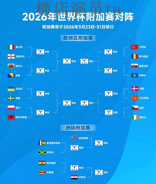 FIFA World Cup 2026期间热门世界杯竞猜平台汇总与速度测试分析 FIFA World Cup 2026期间热门世界杯竞猜平台汇总与速度测试分析